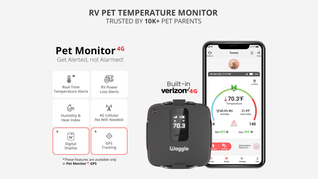 Waggle RV Pet Monitor 4G with GPS