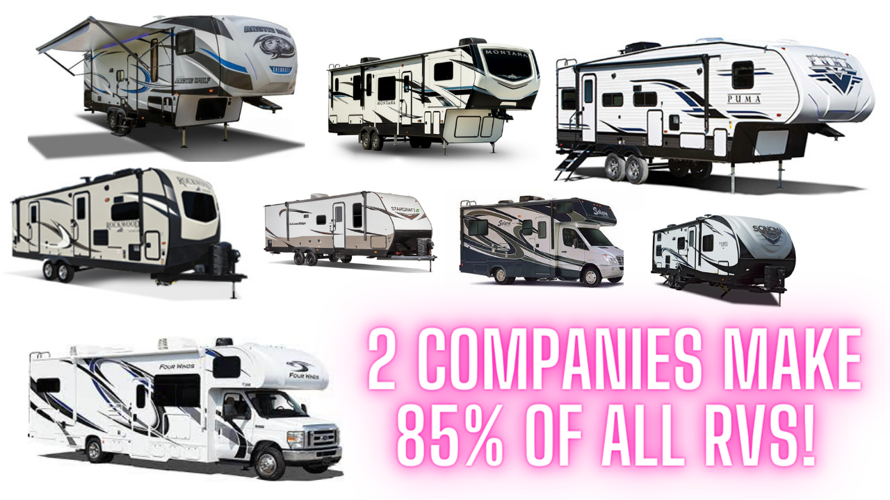 Which Parent Company Owns Which RV Brand?