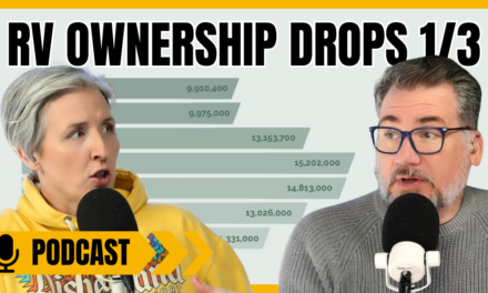 Episode 406: Report Shows Big Drop In RV Ownership, Camping Participation